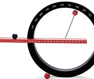 Perpetual Calendar