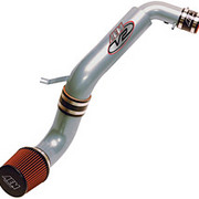 AEM V2