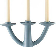 Aqua Candlestick