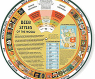 Beer Wheel