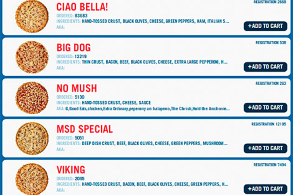 Domino's BFD Builder Domino's BFD Builder