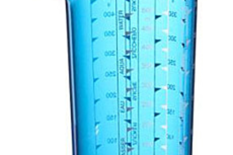 Measuring Beaker Measuring Beaker