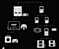 Nintendo Family Tree T-Shirt