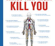 The Complete Manual of Things That Might Kill You