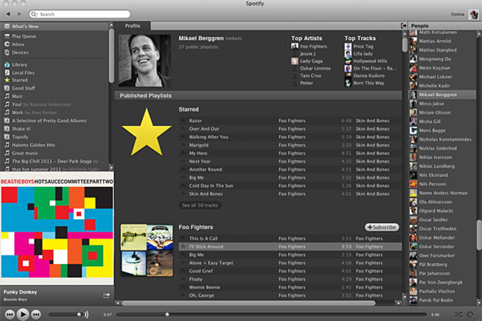 Spotify Spotify