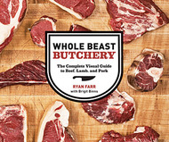 Whole Beast Butchery