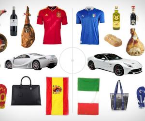 Essentials: EuroCup
