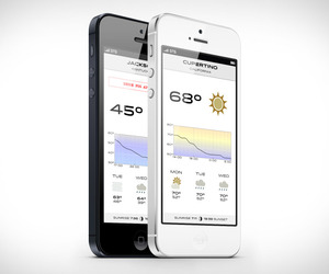 Check The Weather