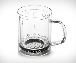 Minibru Coffee Mug
