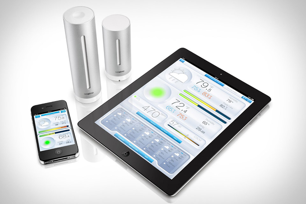 Netatmo Weather Station