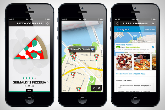 Pizza Compass