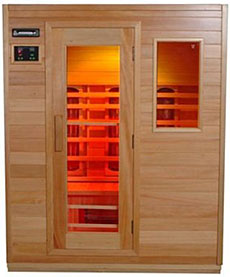 In-Home Sauna
