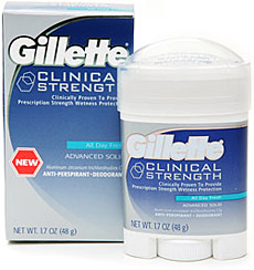 Gillette Clinical Strength