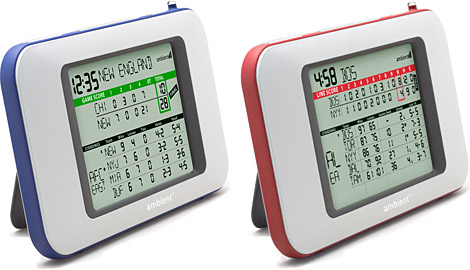 Ambient ScoreCast Devices