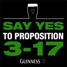 Proposition 3-17