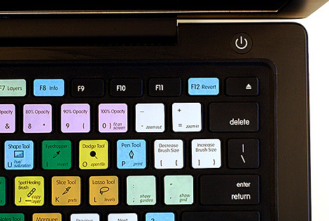 Keyboard Shortcut Skins for Macs