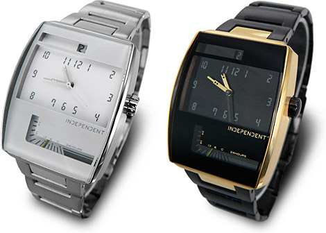 Independent Retrograde Dualtime Watch