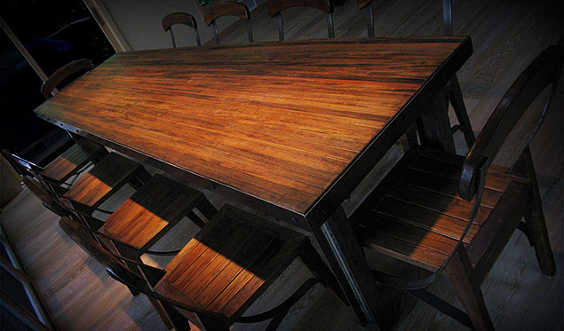 Gutterball Table