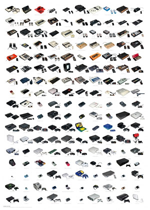 Consollection Poster