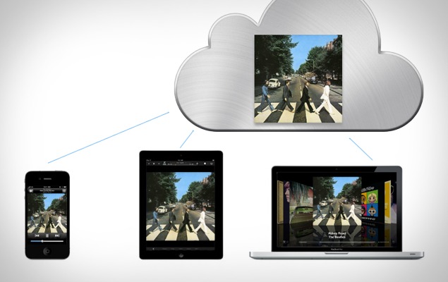 iCloud