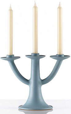 Aqua Candlestick