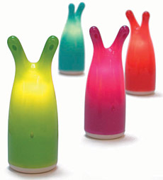 Candeloo Rechargable Nightlights