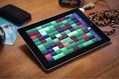 StockTouch StockTouch