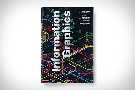 Information Graphics Information Graphics