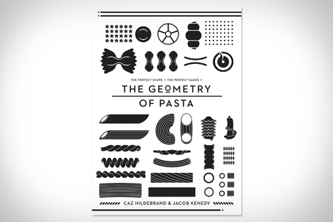 The Geometry of Pasta The Geometry of Pasta