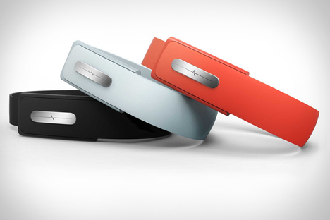 Nymi Heartbeat Wristband Nymi Heartbeat Wristband