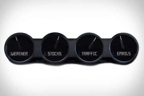 Nimbus Personal Dashboard Nimbus Personal Dashboard