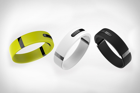 Reign Activity Tracker Reign Activity Tracker