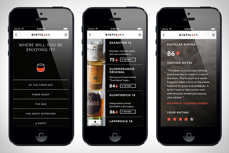 Distiller Distiller