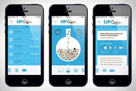 Up Coffee Up Coffee