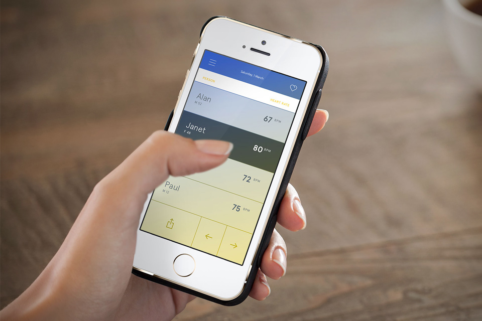 Wello Health Tracker