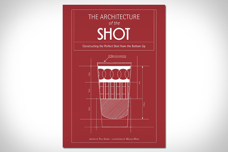 The Architecture Of The Shot The Architecture Of The Shot