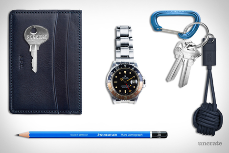 Everyday Carry: Draft