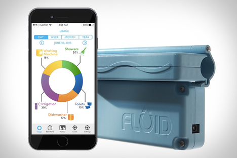 Fluid Smart Water Meter Fluid Smart Water Meter