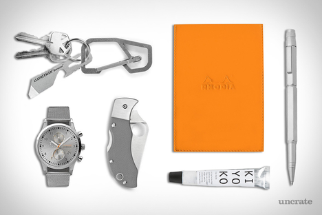 Everyday Carry: Note Everyday Carry: Note