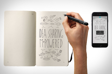 Moleskine Smart Writing Set