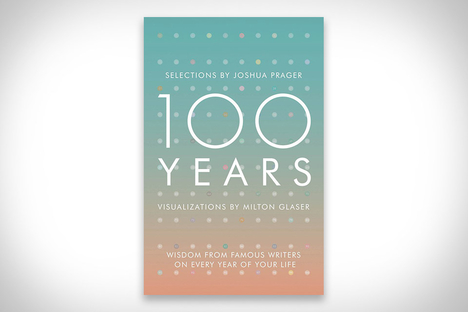 100 Years 100 Years