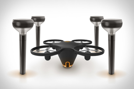Sunflower Drone Security System