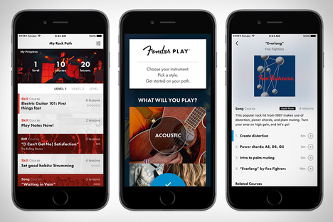 Fender Play Fender Play