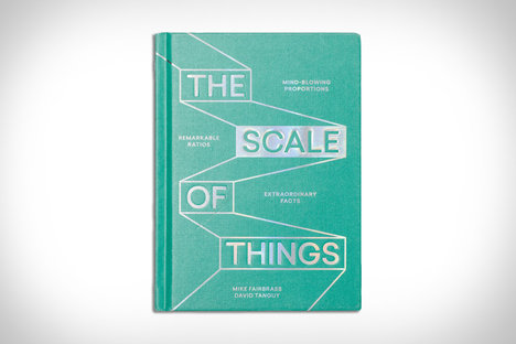 The Scale of Things The Scale of Things