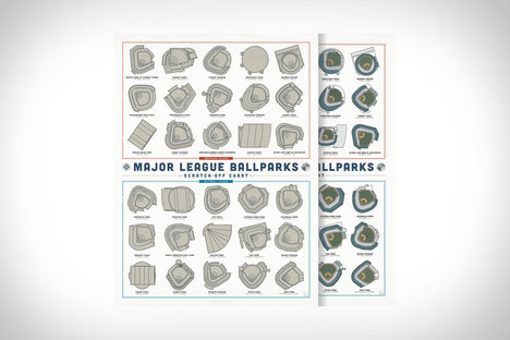 Tabla de rascados de Major League Ballparks