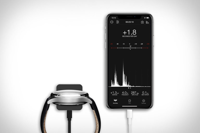 Accuracy2 Watch Measurement Device