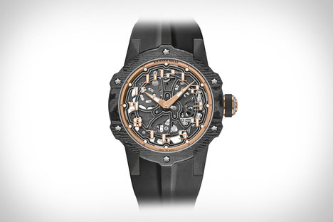 Richard Mille RM 33-02 Watch Richard Mille RM 33-02 Watch