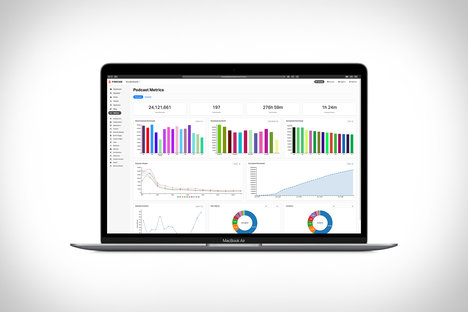 Alojamiento y análisis de podcasts junto a la chimenea