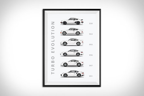 Porsche 911 Turbo Framed Print