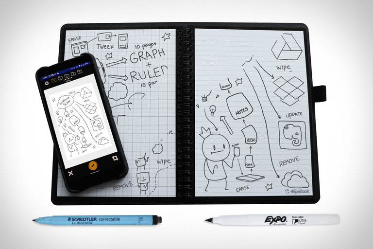 Mini Wipebook Scan